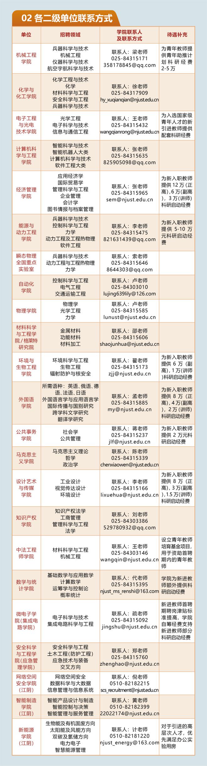 25f3b56a34e8c8ffd6f186de6da4da00__url=http%3A%2F%2Fdingyue.ws.126.net%2F2024%2F1108%2F6960c5caj00smmn8v01ghd200u0032qg00it01xe.jpg&thumbnail=660x2147483647&quality=80&type=jpg.jpg