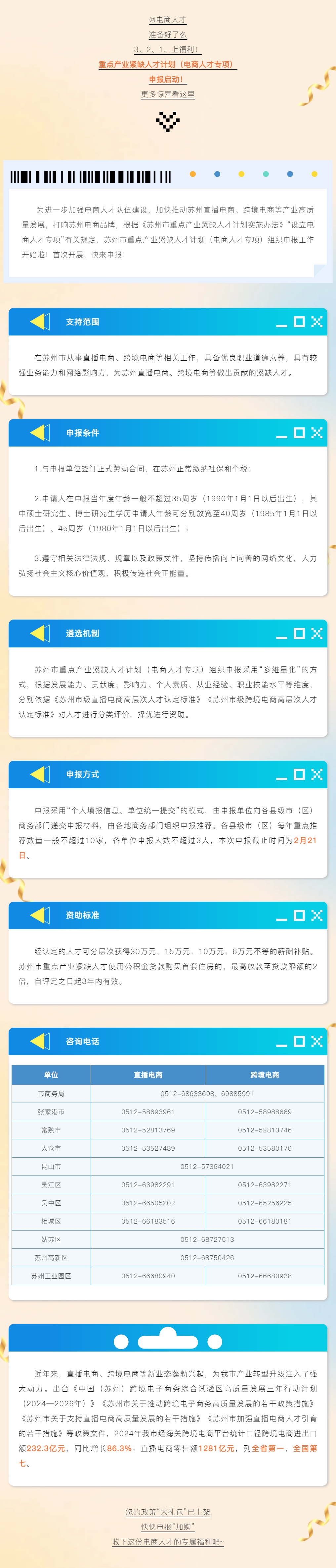 @電商人才，蘇州等你！重點(diǎn)產(chǎn)業(yè)緊缺人才計劃（電商人才專項(xiàng)）申報啟動.jpg
