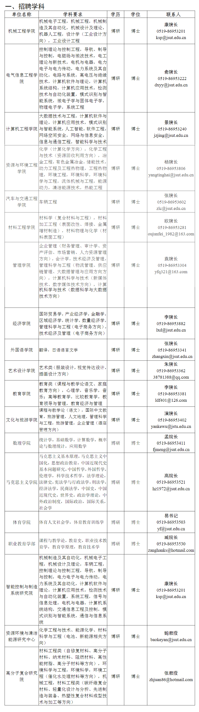 未標(biāo)題-1.jpg