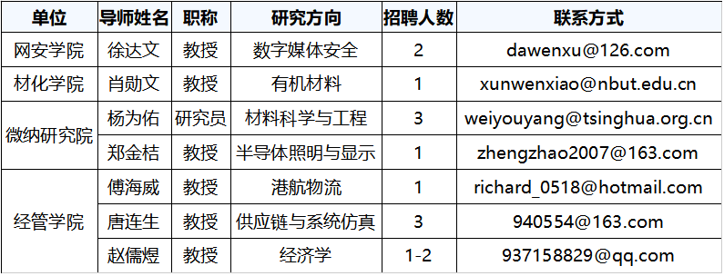5f1a70749dd3e921c17933efc57236f3.png