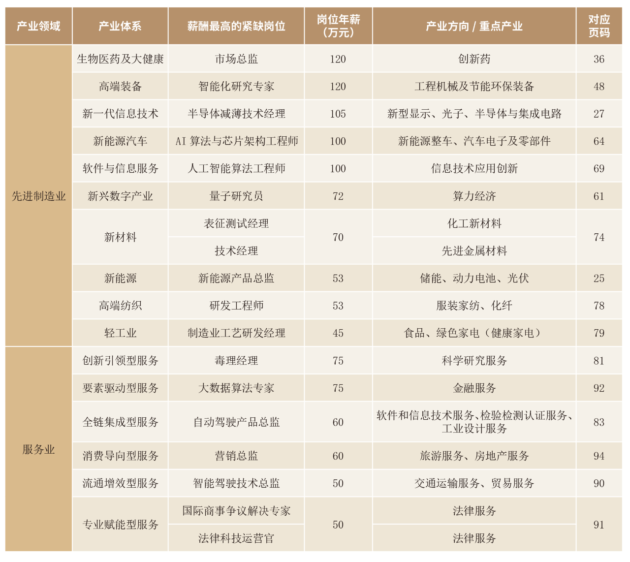 7b7f95e8d1a84f6450ab4ca7a40cfb6c.png